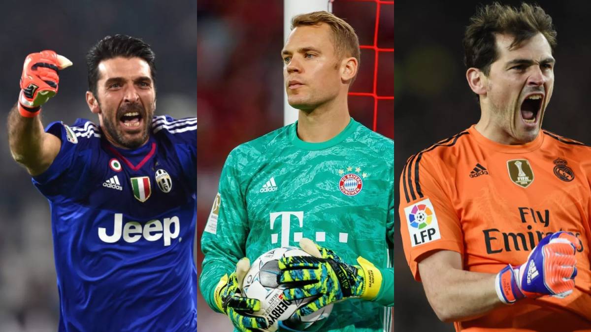 Best Goalkeepers of all Time