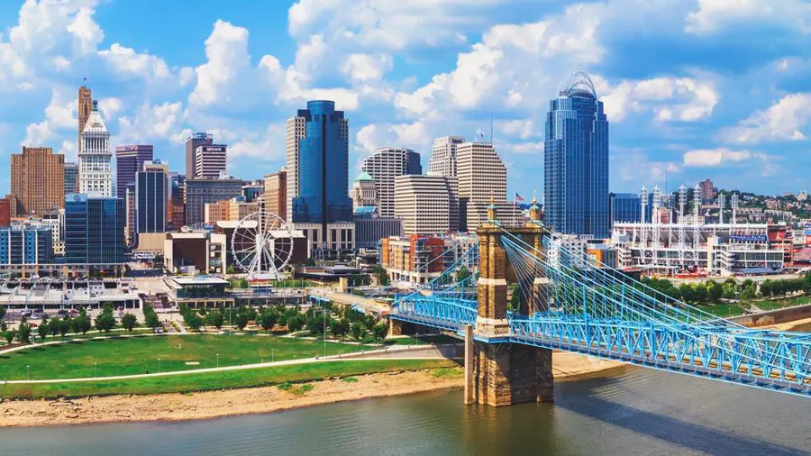 Best Banks in Ohio