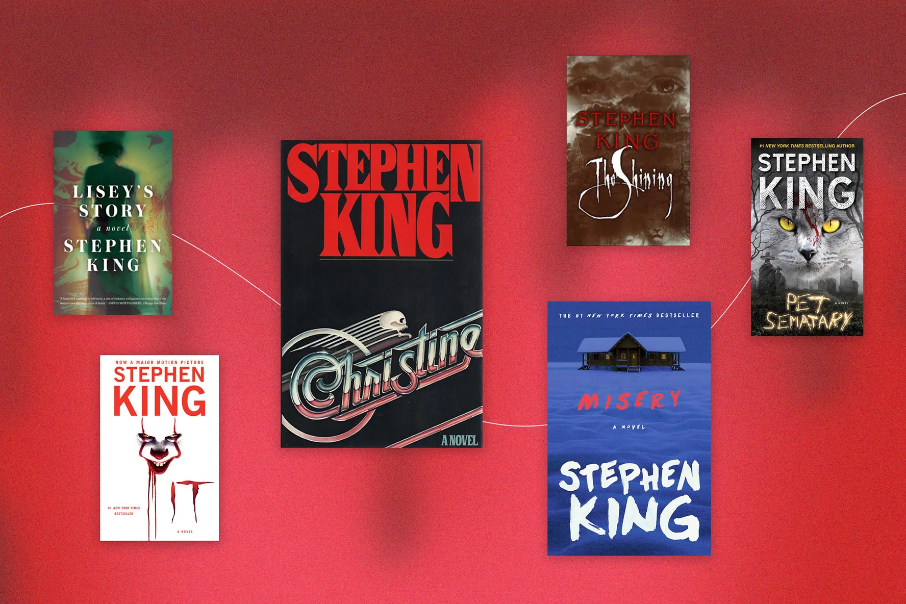 Best Stephen king Books